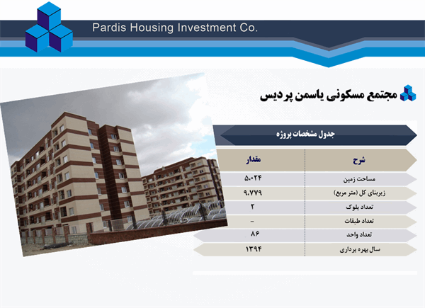 مجتمع مسکونی یاسمن پردیس