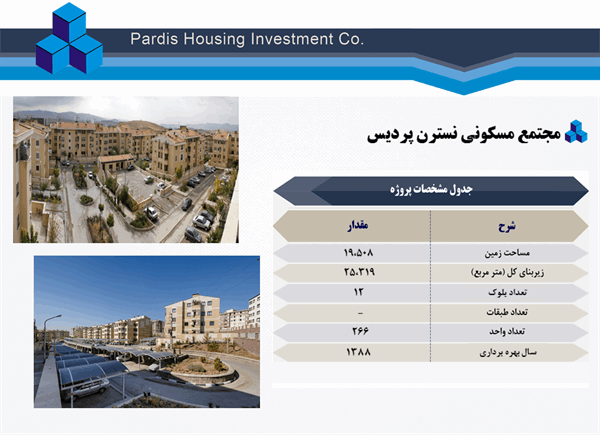 مجتمع مسکونی نسترن پردیس