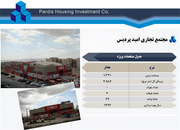 مجتمع تجاری امید پردیس