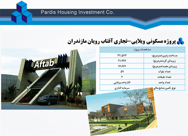 پروژه مسکونی ویلایی-تجاری آفتاب رویان مازندران