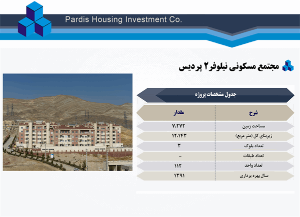 مجتمع مسکونی نیلوفر 2 پردیس
