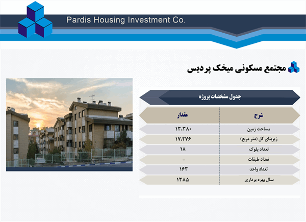 مجتمع مسکونی میخک پردیس