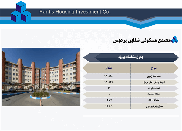 مجتمع مسکونی شقایق پردیس