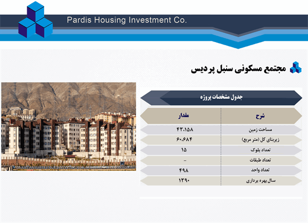 مجتمع مسکونی سنبل پردیس