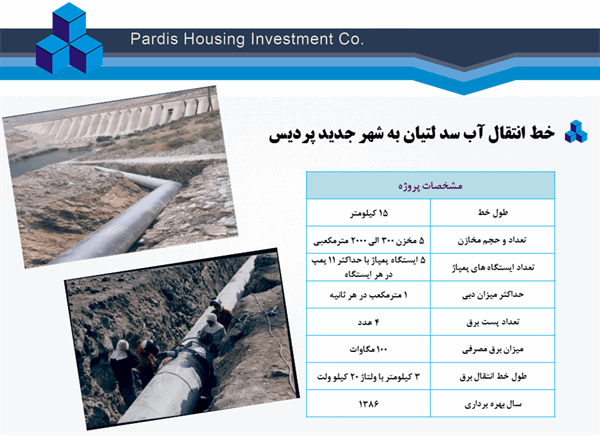 خط انتقال آب سد لتیان به شهر جدید پردیس