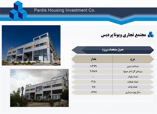 مجتمع تجاری ویونا پردیس