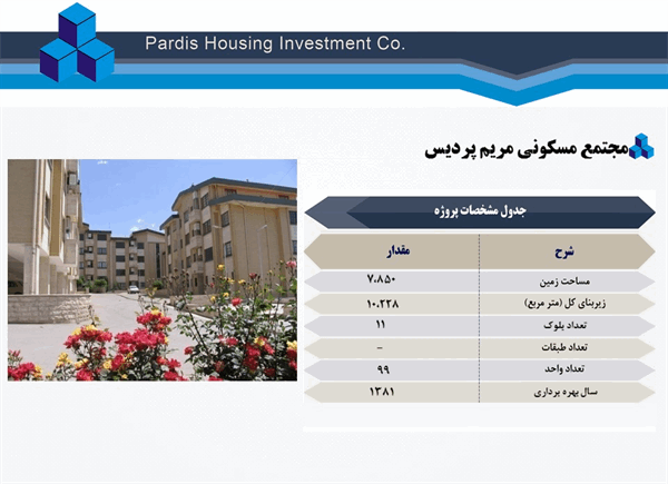 مجتمع مسکونی مریم پردیس