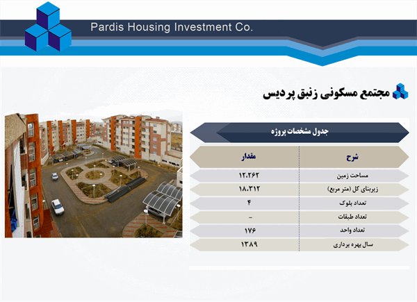 مجتمع مسکونی زنبق پردیس