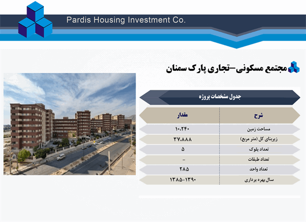 مجتمع مسکونی-تجاری پارک سمنان