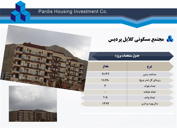 مجتمع مسکونی گلایل پردیس