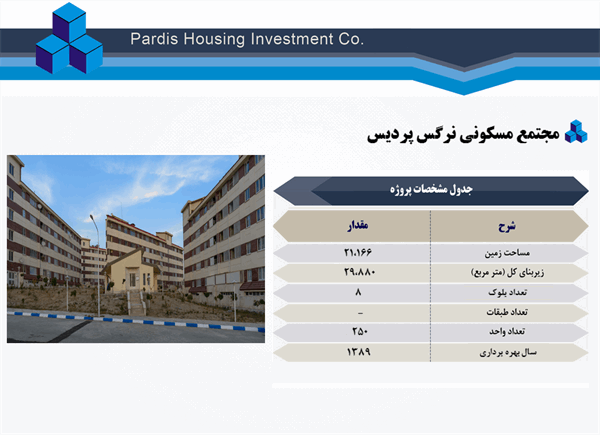 مجتمع مسکونی نرگس پردیس