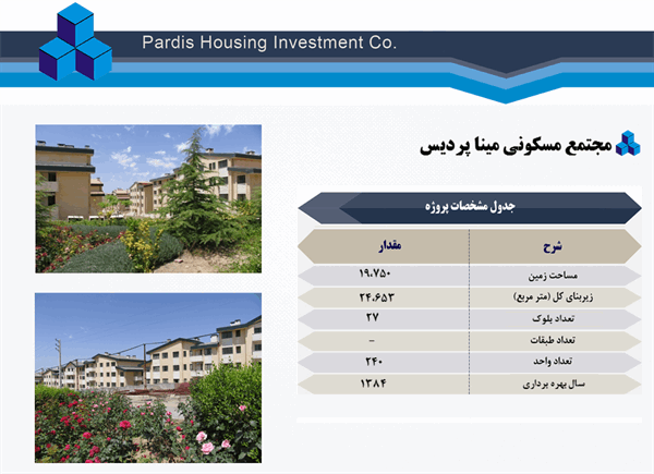 مجتمع مسکونی مینا پردیس