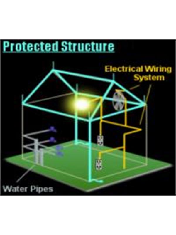 تجارب کنترل نقشه تاسیسات الکتریکی